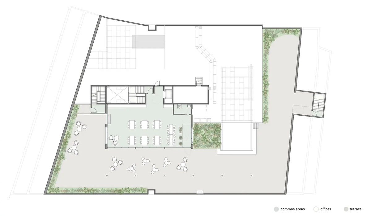 Availability Rooftop